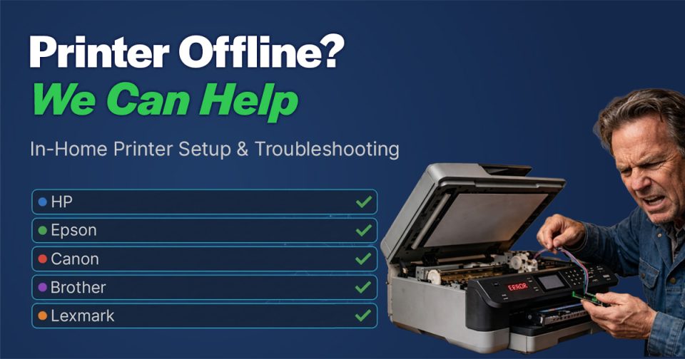 Frustrated Man with printer offline